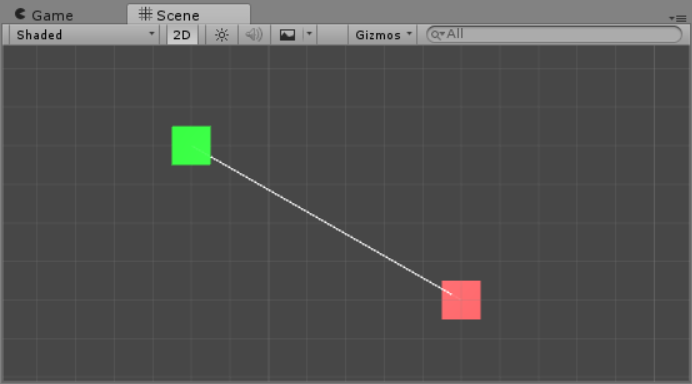 Directional vector ray